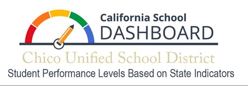 California School Dashboard logo